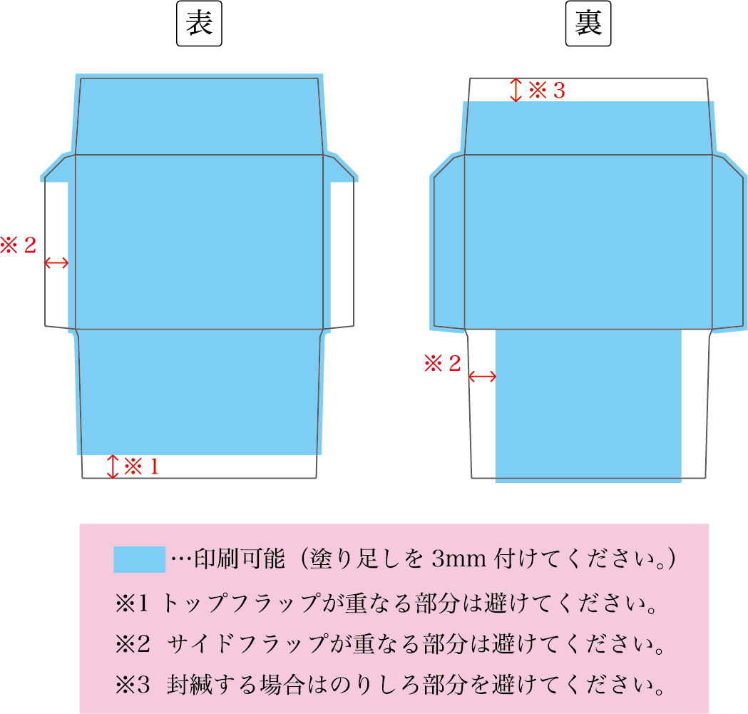 封筒用データ_作成注意事項_図